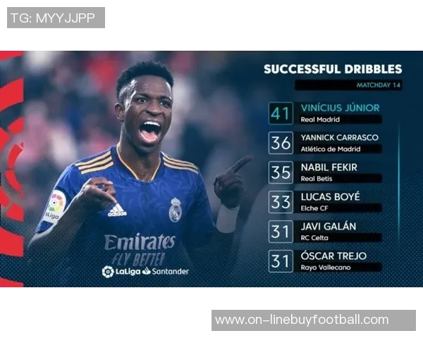 加比谈维尼修斯态度问题并称亚马尔场外成长超越场上表现 加比谈维尼修斯态度问题并称亚马尔场外成长超越场上表现